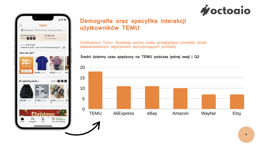demografia_temu